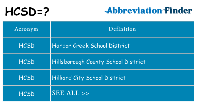 What does hcsd stand for