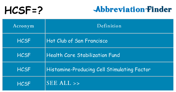 What does hcsf stand for