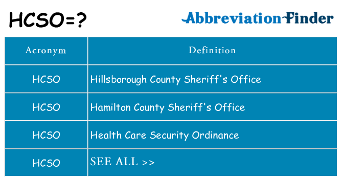 What does hcso stand for