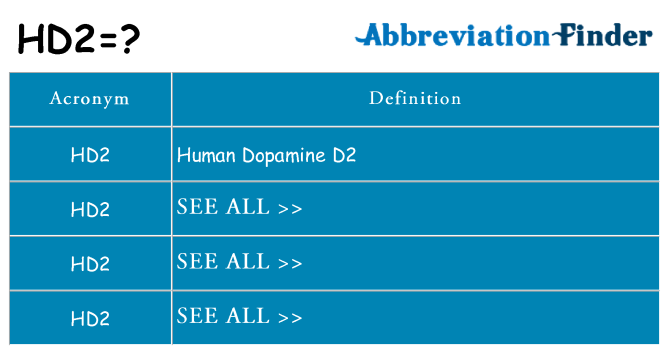 What does hd2 stand for