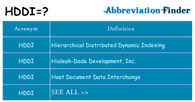 What does hddi stand for