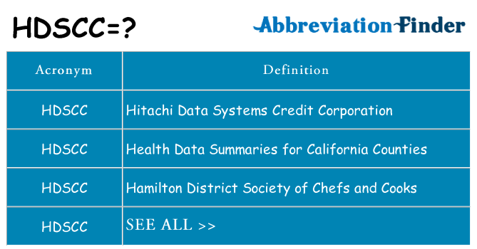 What does hdscc stand for