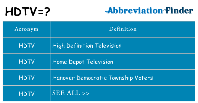 What does hdtv stand for