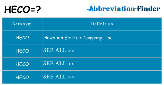 What does heco stand for