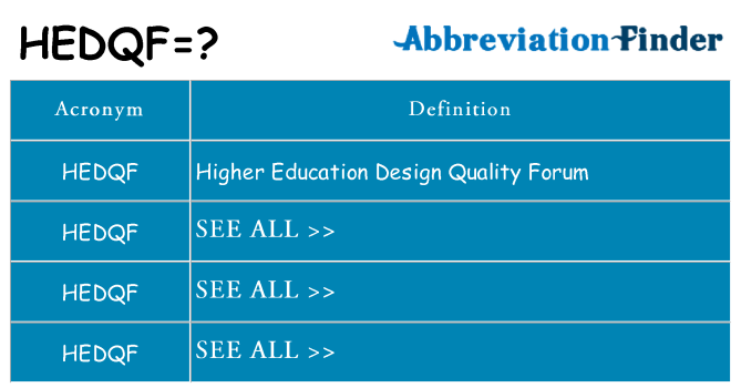 What does hedqf stand for