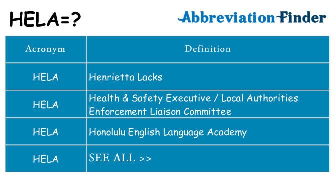 What does hela stand for