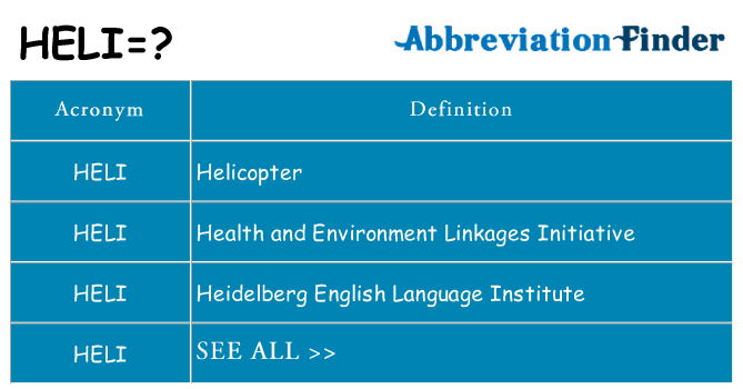 What does heli stand for