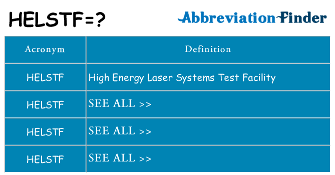 What does helstf stand for