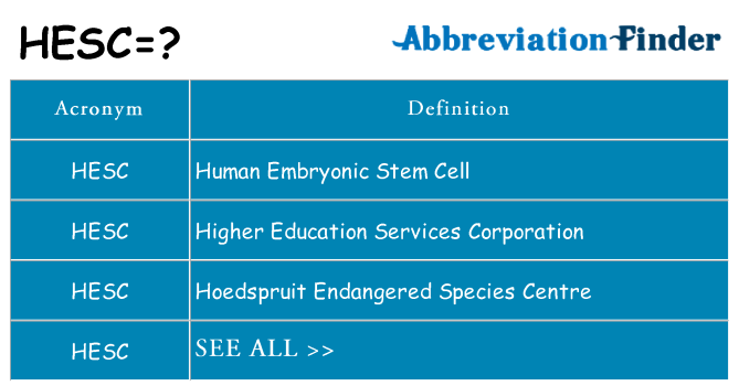 What does hesc stand for