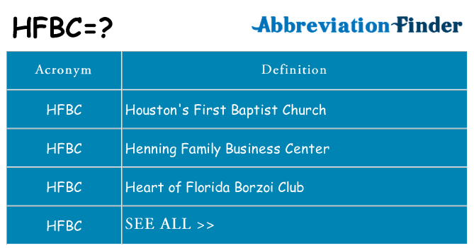 What does hfbc stand for