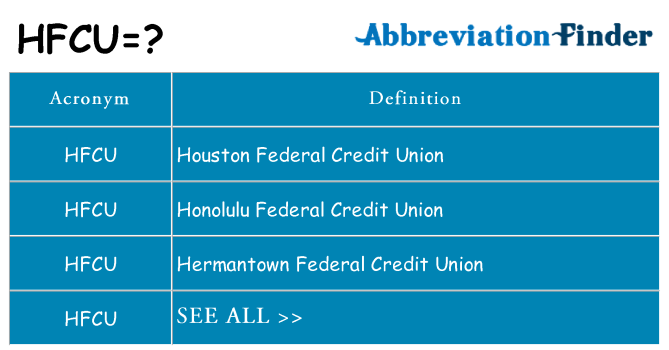 What does hfcu stand for