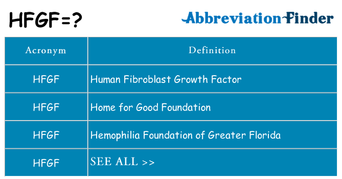 What does hfgf stand for