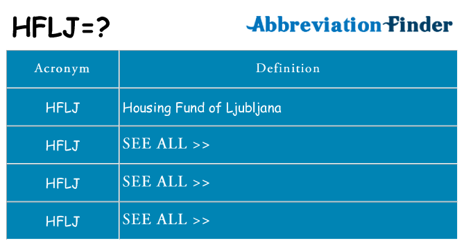 What does hflj stand for