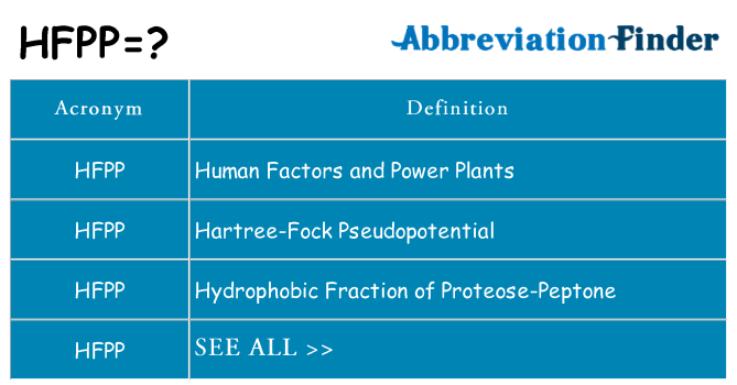What does hfpp stand for