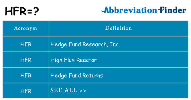 What does hfr stand for