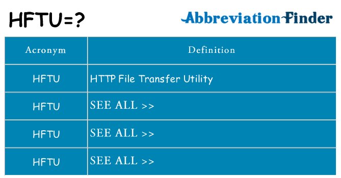 What does hftu stand for