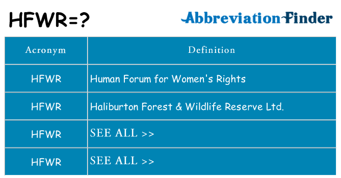 What does hfwr stand for