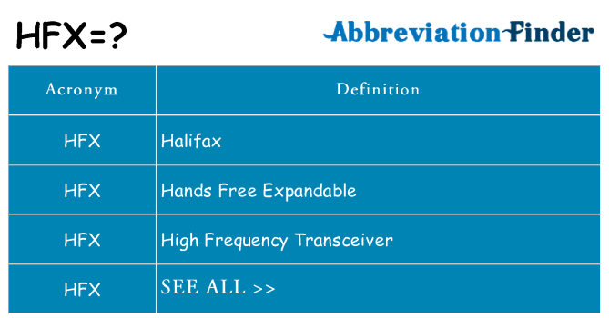 What does hfx stand for