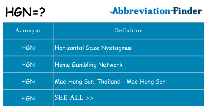 What does hgn stand for