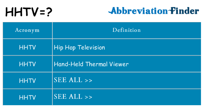 What does hhtv stand for