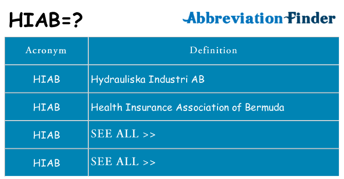 What does hiab stand for