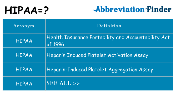 What does hipaa stand for