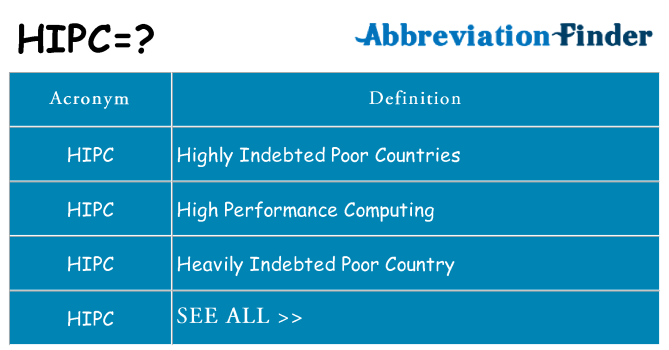 What does hipc stand for