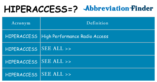 What does hiperaccess stand for