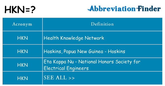 What does hkn stand for