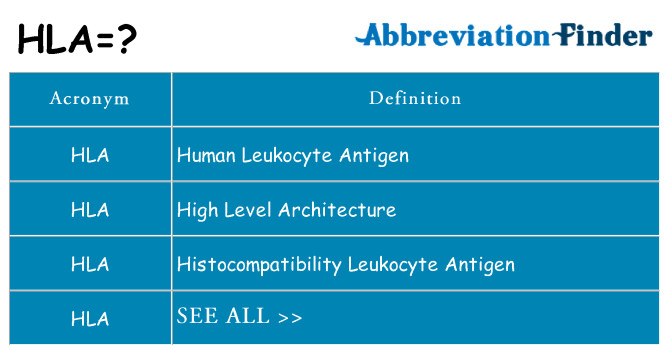 What does hla stand for