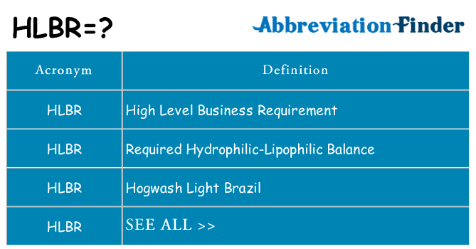 What does hlbr stand for