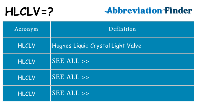 What does hlclv stand for