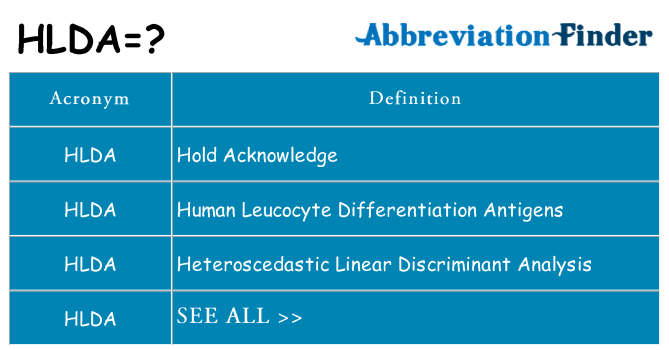 What does hlda stand for