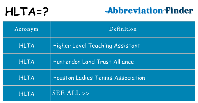 What does hlta stand for