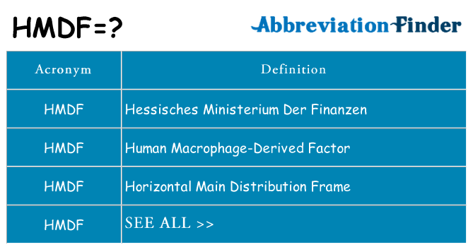 What does hmdf stand for