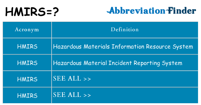 What does hmirs stand for