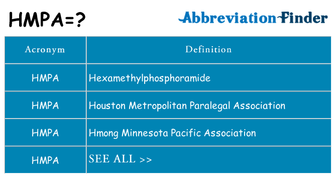 What does hmpa stand for