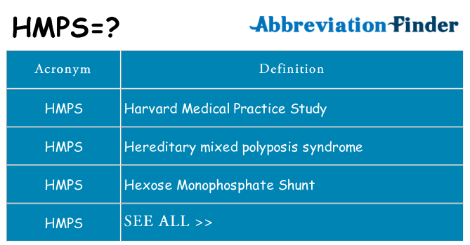 What does hmps stand for