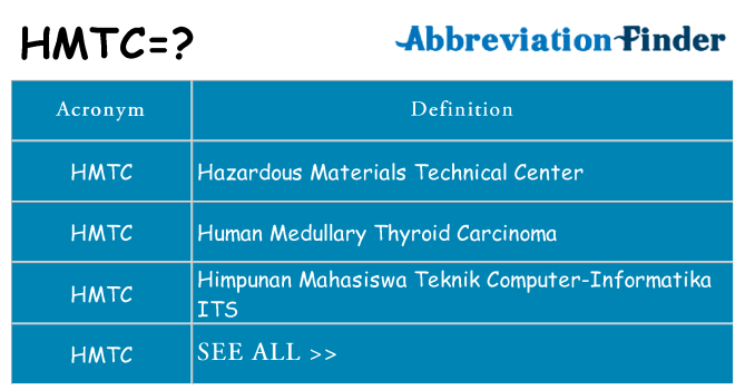 What does hmtc stand for