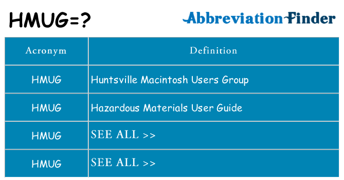 What does hmug stand for