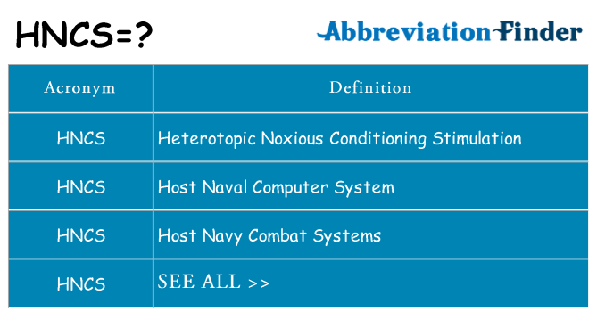 What does hncs stand for