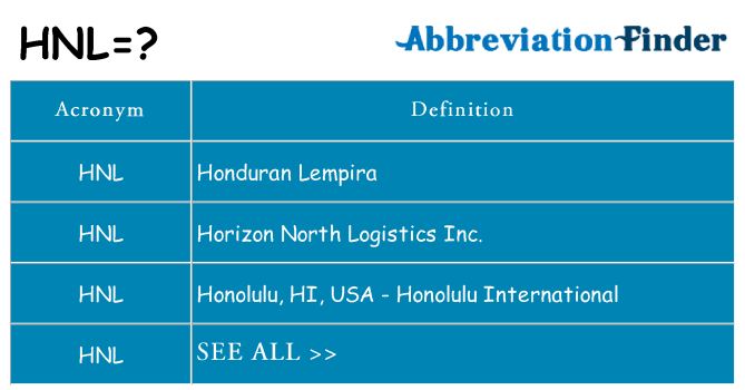 What does hnl stand for