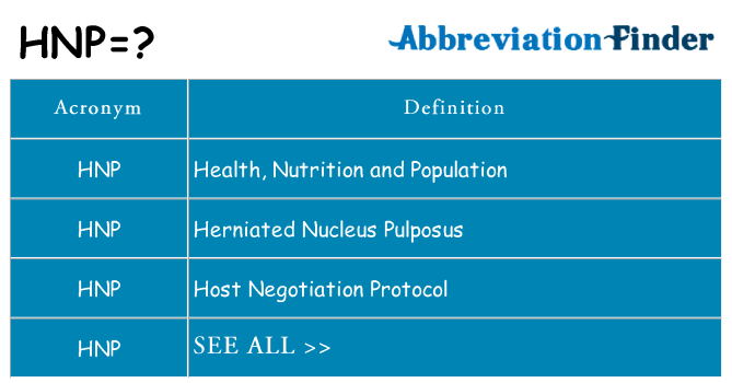 What does hnp stand for