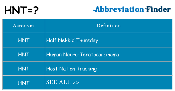 What does hnt stand for