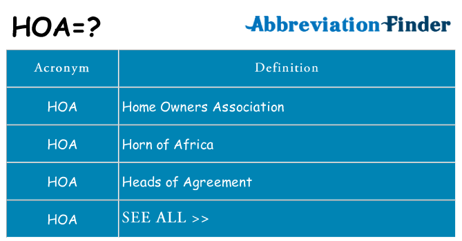 What does hoa stand for