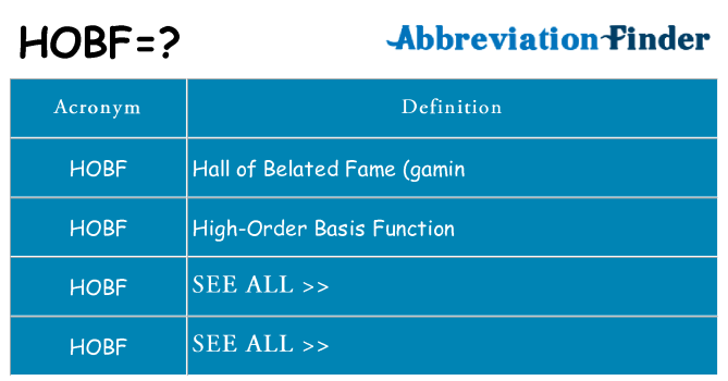 What does hobf stand for