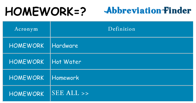 what does each letter of homework stand for