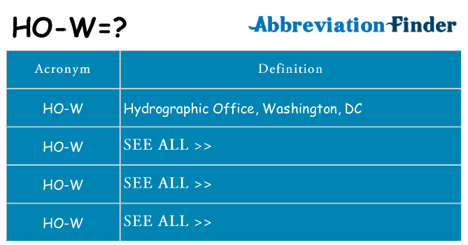 What does ho-w stand for