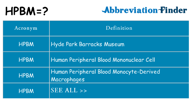 What does hpbm stand for