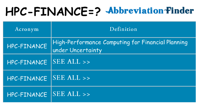 What does hpc-finance stand for